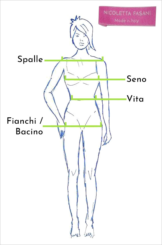 nicoletta-fasani-guida-taglie